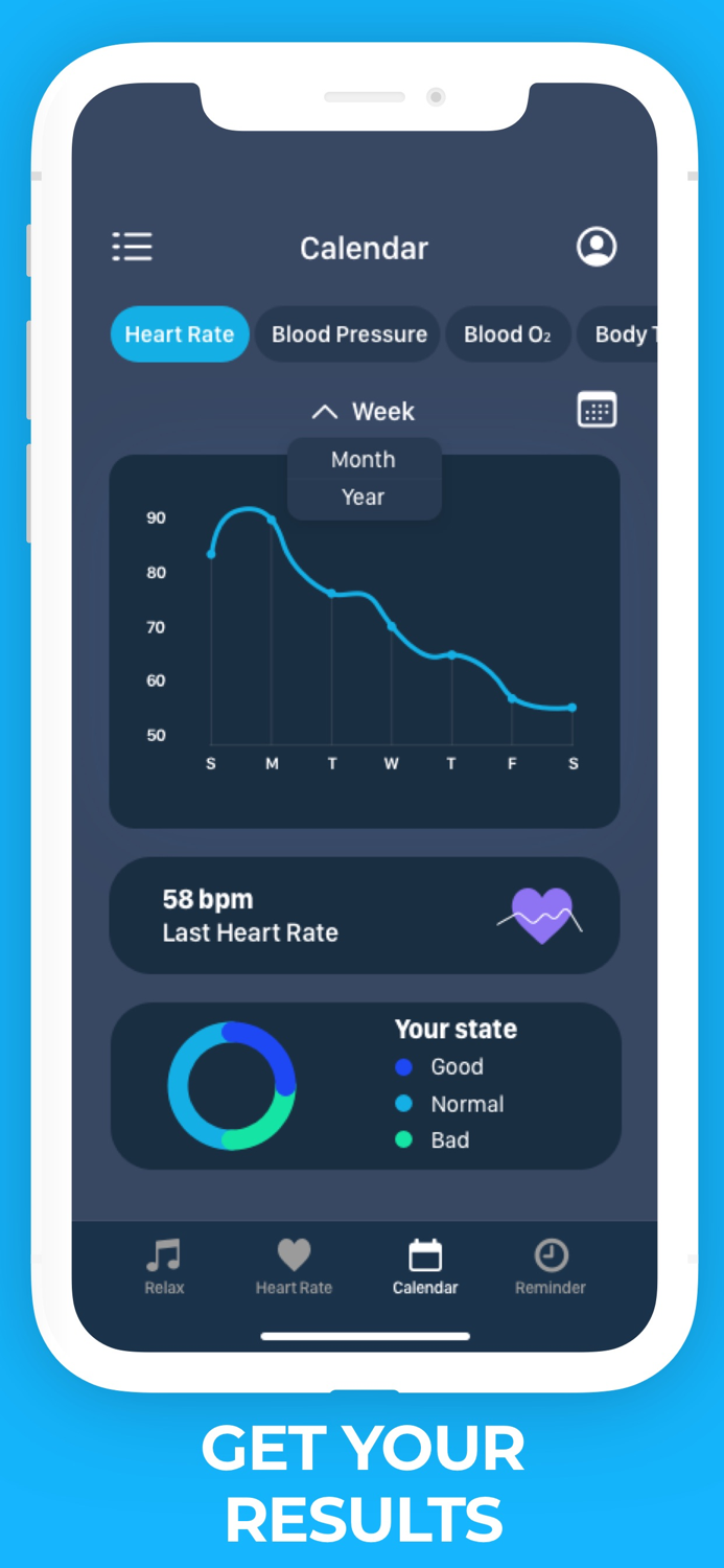 Heart Health and Pulse Measure
