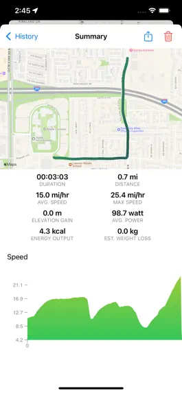 Game screenshot Velespit Route Tracker GPS hack