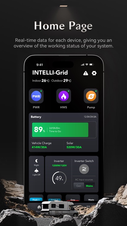 Intelli-GRID V3.9+