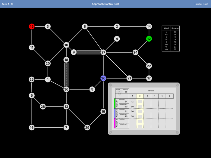 SkyTest ATCO in DE-AT-CH