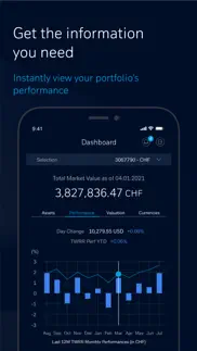 deutsche wealth online ch iphone screenshot 4