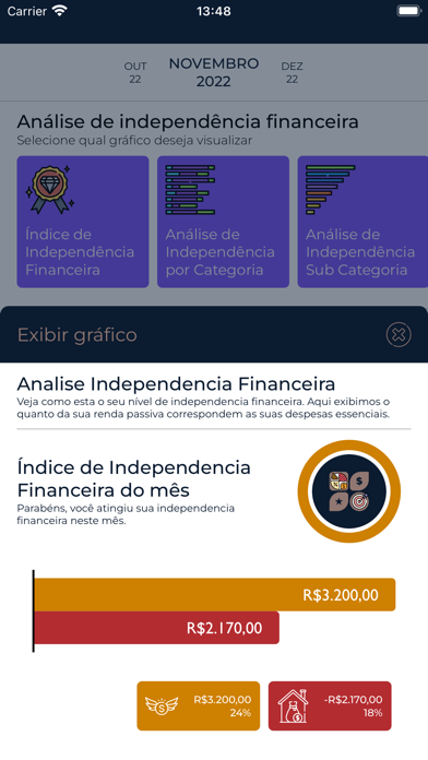 Selfinanceiro Screenshot