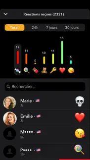 dating app & fun chats - rank iphone screenshot 3