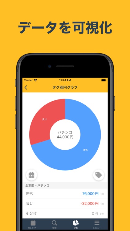 収支表 MAXBET - パチンコやパチスロの収支管理アプリ