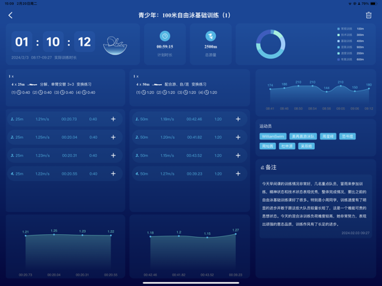 URSOT HDのおすすめ画像1