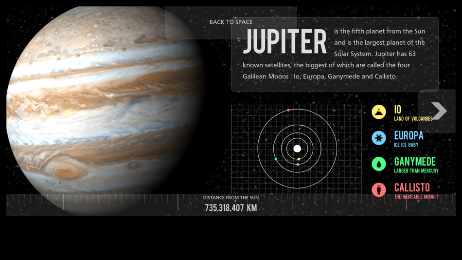 #6. A Solar System Journey (iOS) 来自: John Rouda