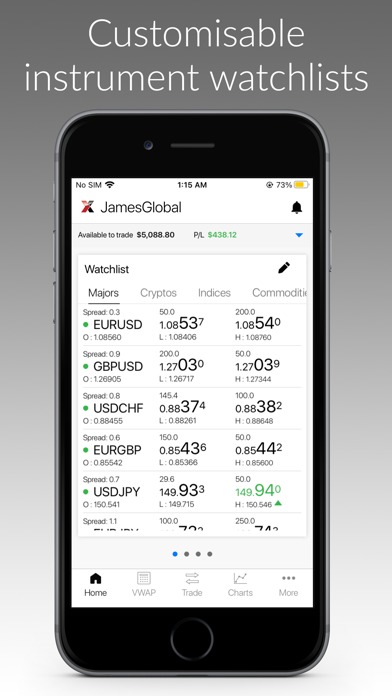 LMAX Global Trading Screenshot