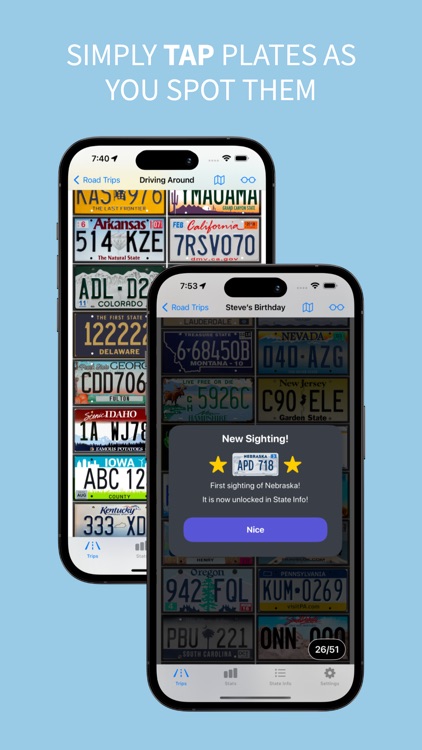 Road Trip State Plates