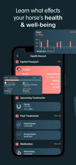 Game screenshot Happie Horse - Management hack