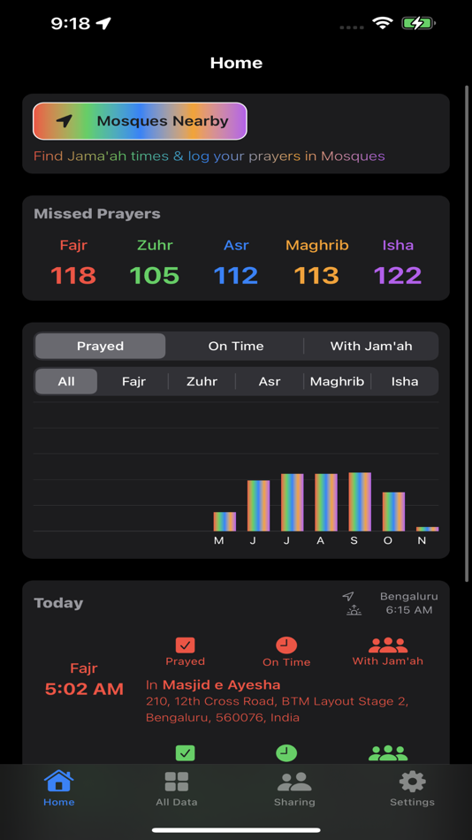 #2. Salah Book (iOS) 由: Mohamed Wasiq