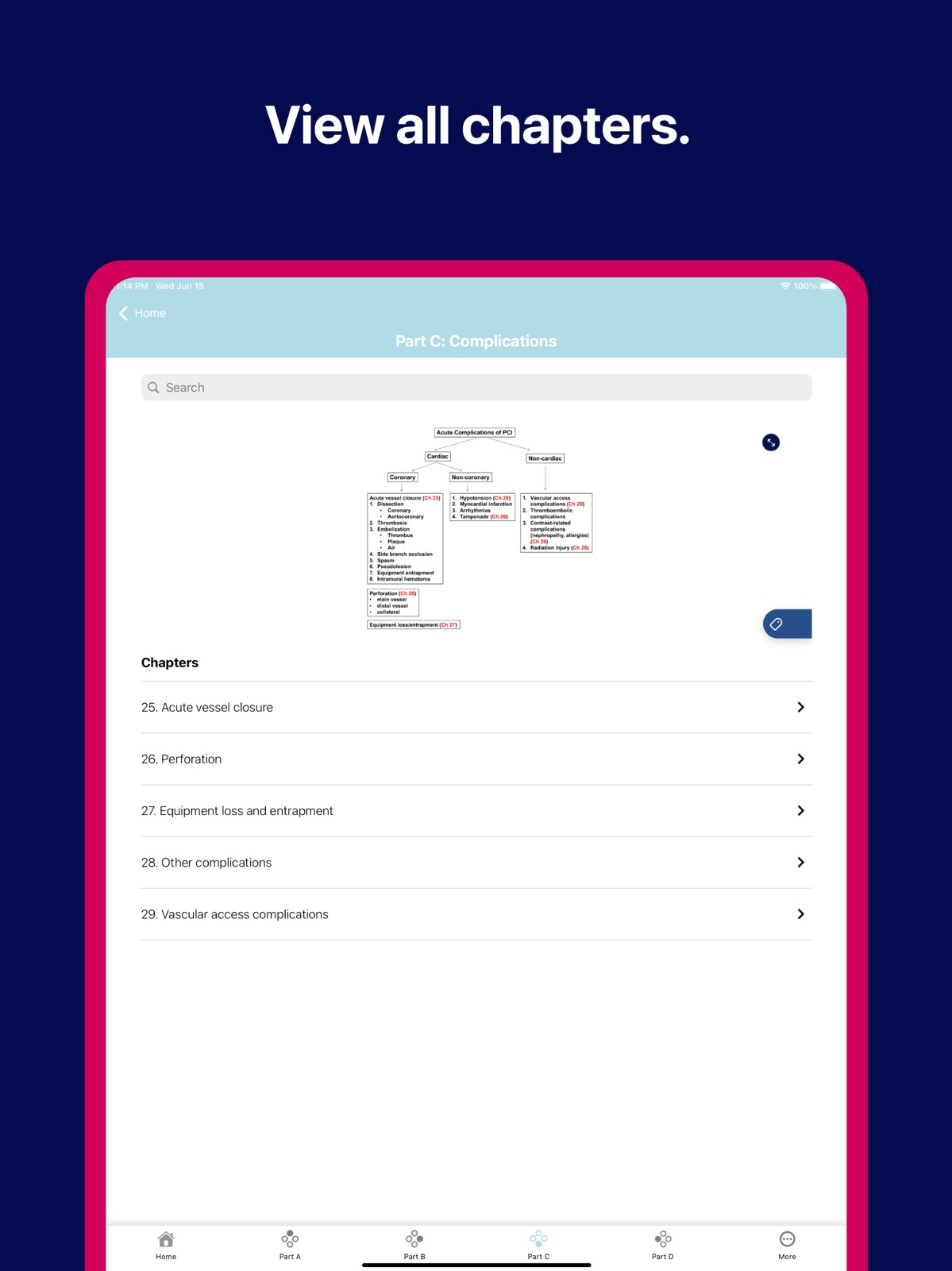 PCI App ipad screenshot 2