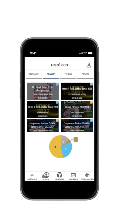 NK Sangalhos Screenshot 4 - AppWisp.com