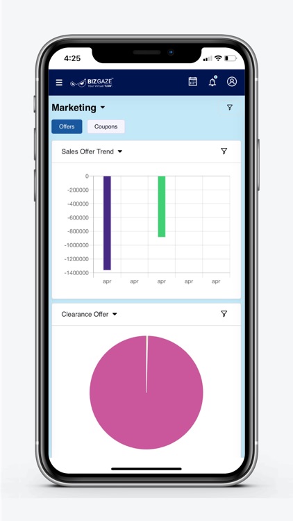 Bizgaze screenshot-4