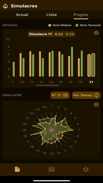 Acadèmia Bombers - Oposicions screenshot-5