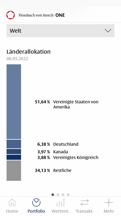 Flossbach von Storch ONE Screenshot