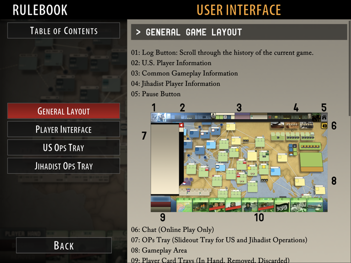 Labyrinth The War on Terror
