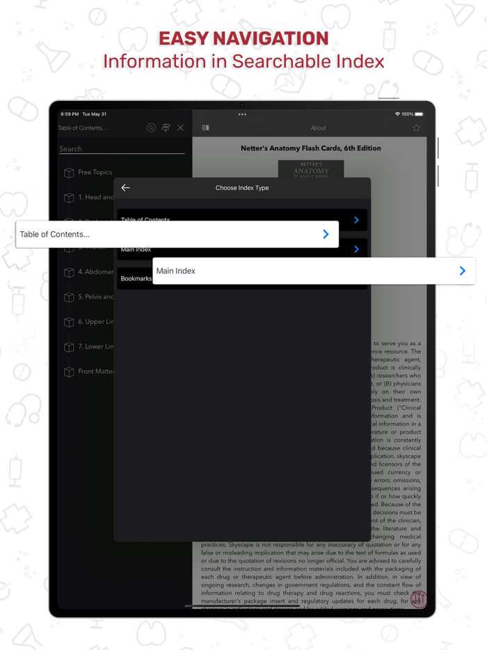 Netters Anatomy Flash Cards