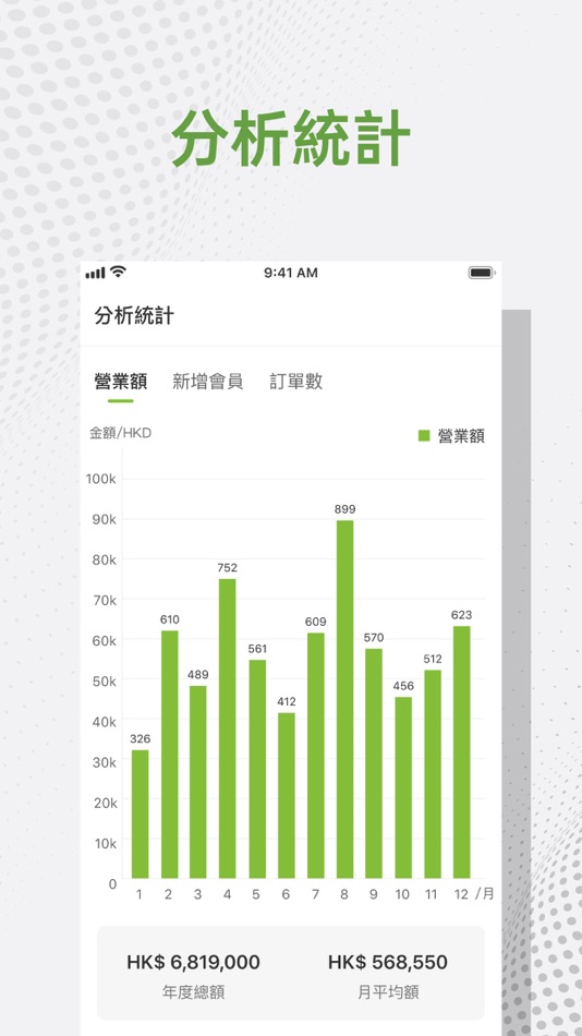 #4. GFO Admin (iOS) 来自: Linked Heart Technology Limited