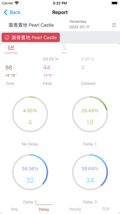 iKDS Report Screenshot