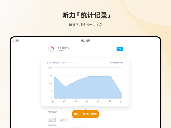 每日西语听力-入门西语学习必备