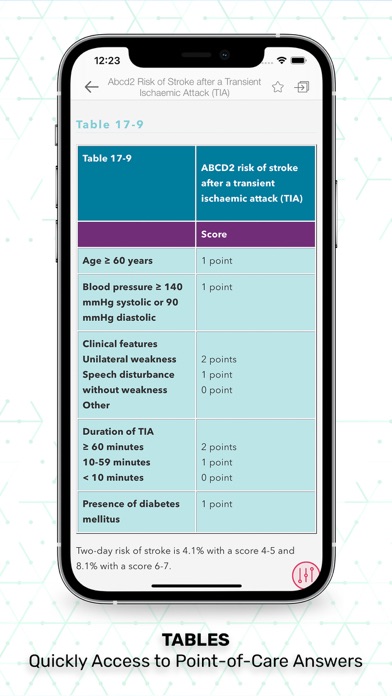 Essentials Clinical Medicine Screenshot