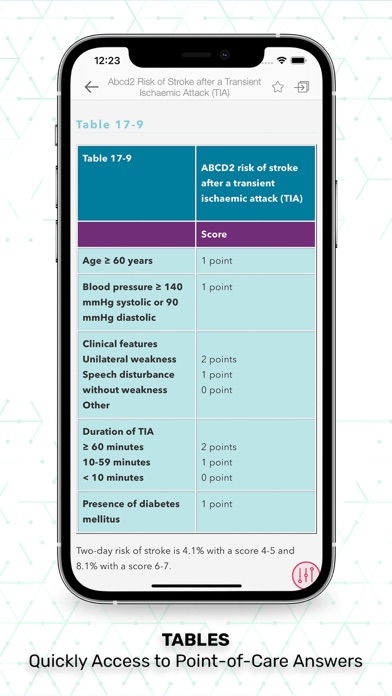 Essentials Clinical Medicine Screenshot