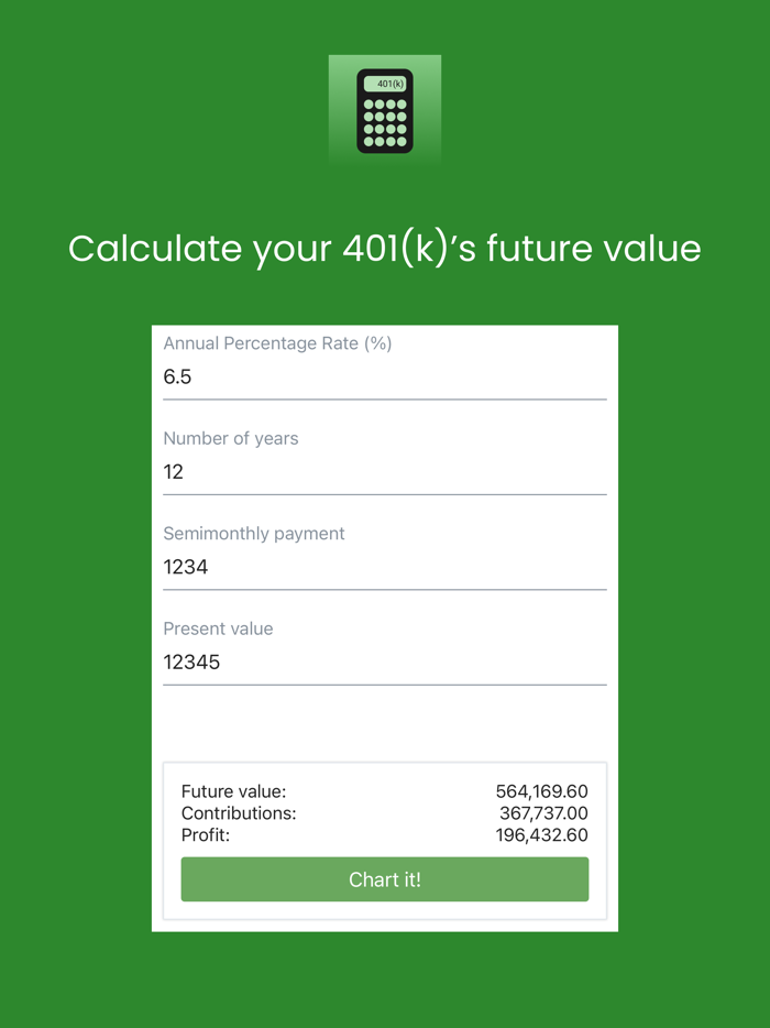 401k Future Value Calculator