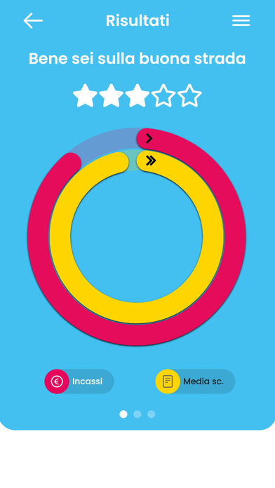 Screenshot #2 pour Business Coach