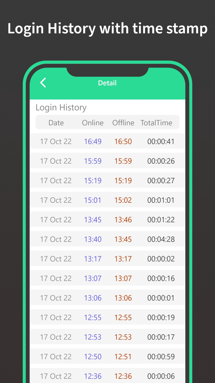 Wa online Tracker Last Seen