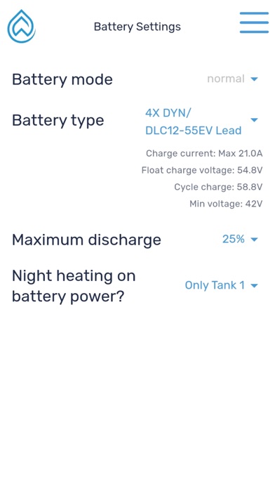 EasyWanit Screenshot