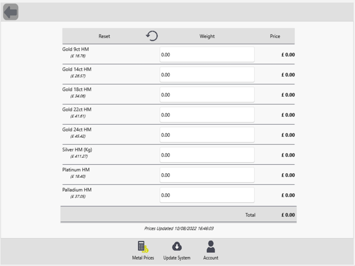 SMP Bullion and Diamonds