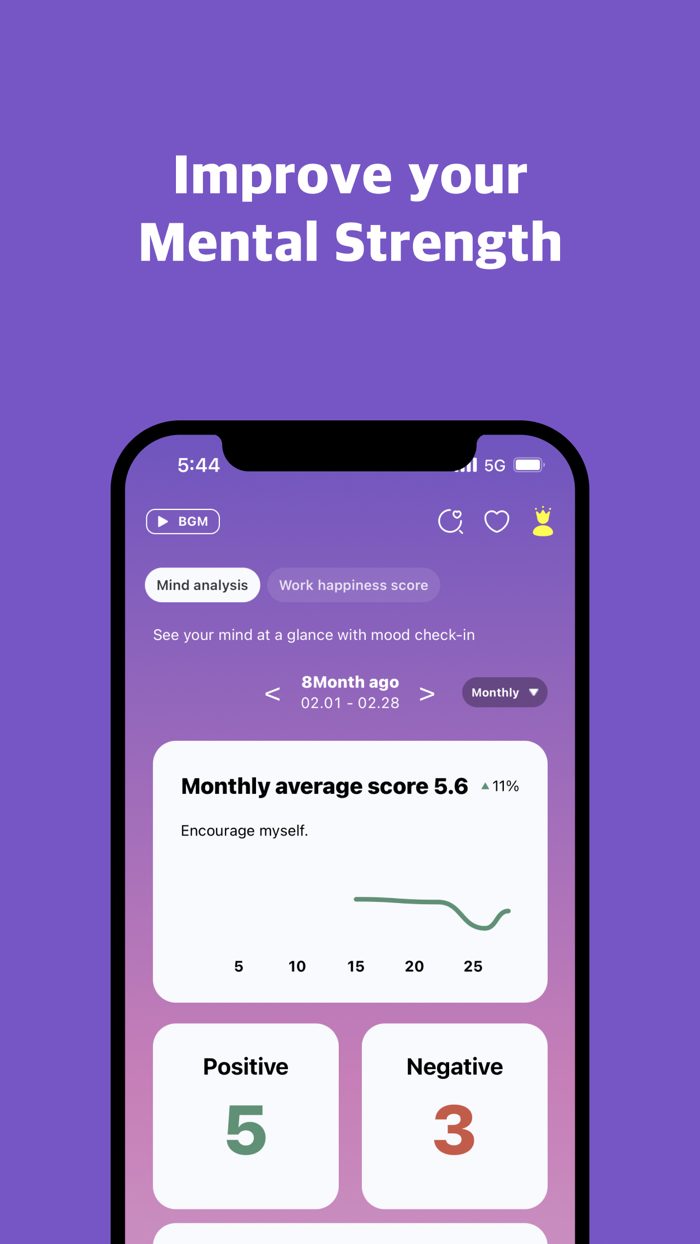 Lucid Island - Mental Wellness