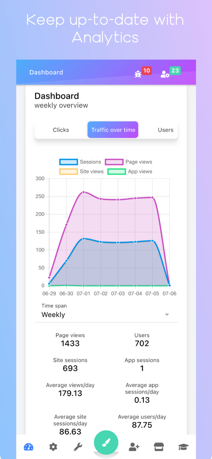 Builderly Site and App builder