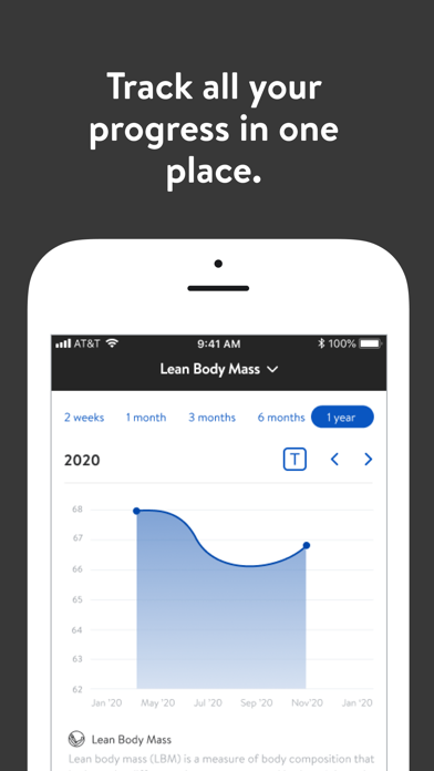 Live Train Eat Fitness Screenshot