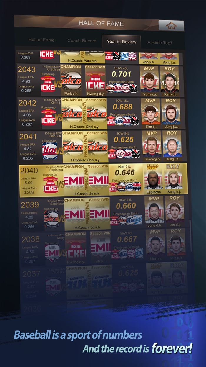 Korean Baseball for Centuries