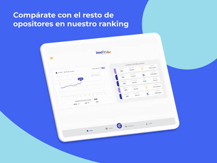 InnoTest Policía Nacional 2023