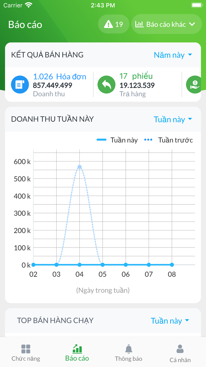 TPOS Quản Lý Bán Hàng