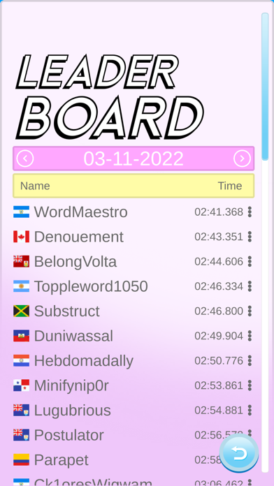 Redlist