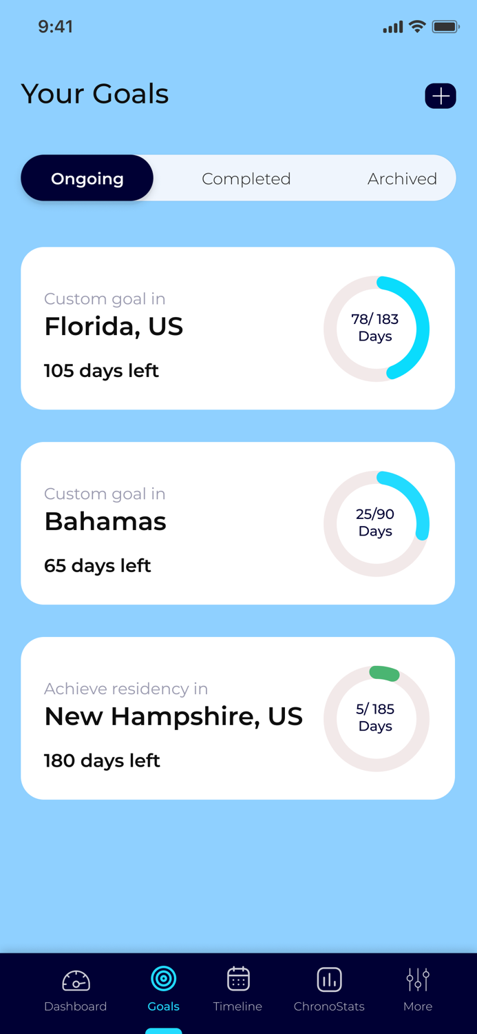Chrono Time in Place