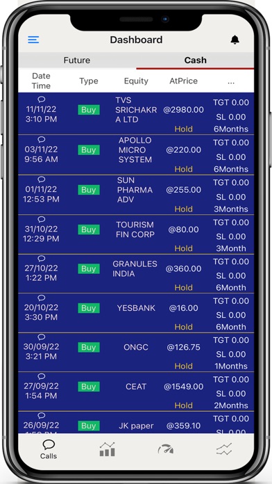 Indian Market Tracker Screenshot