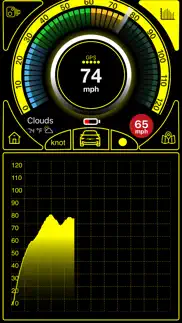 How to cancel & delete speedometer )) 1