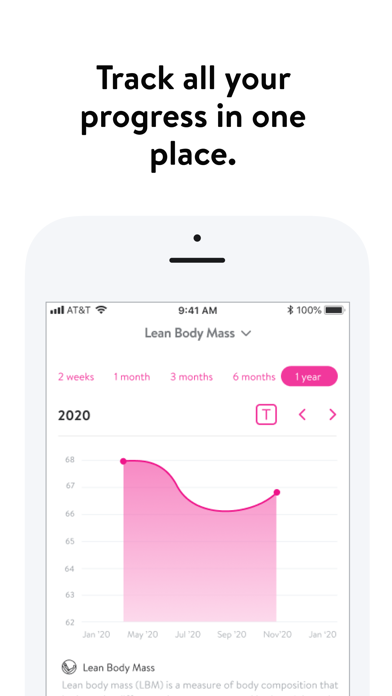 Punch Love PT Weightloss Coach Screenshot