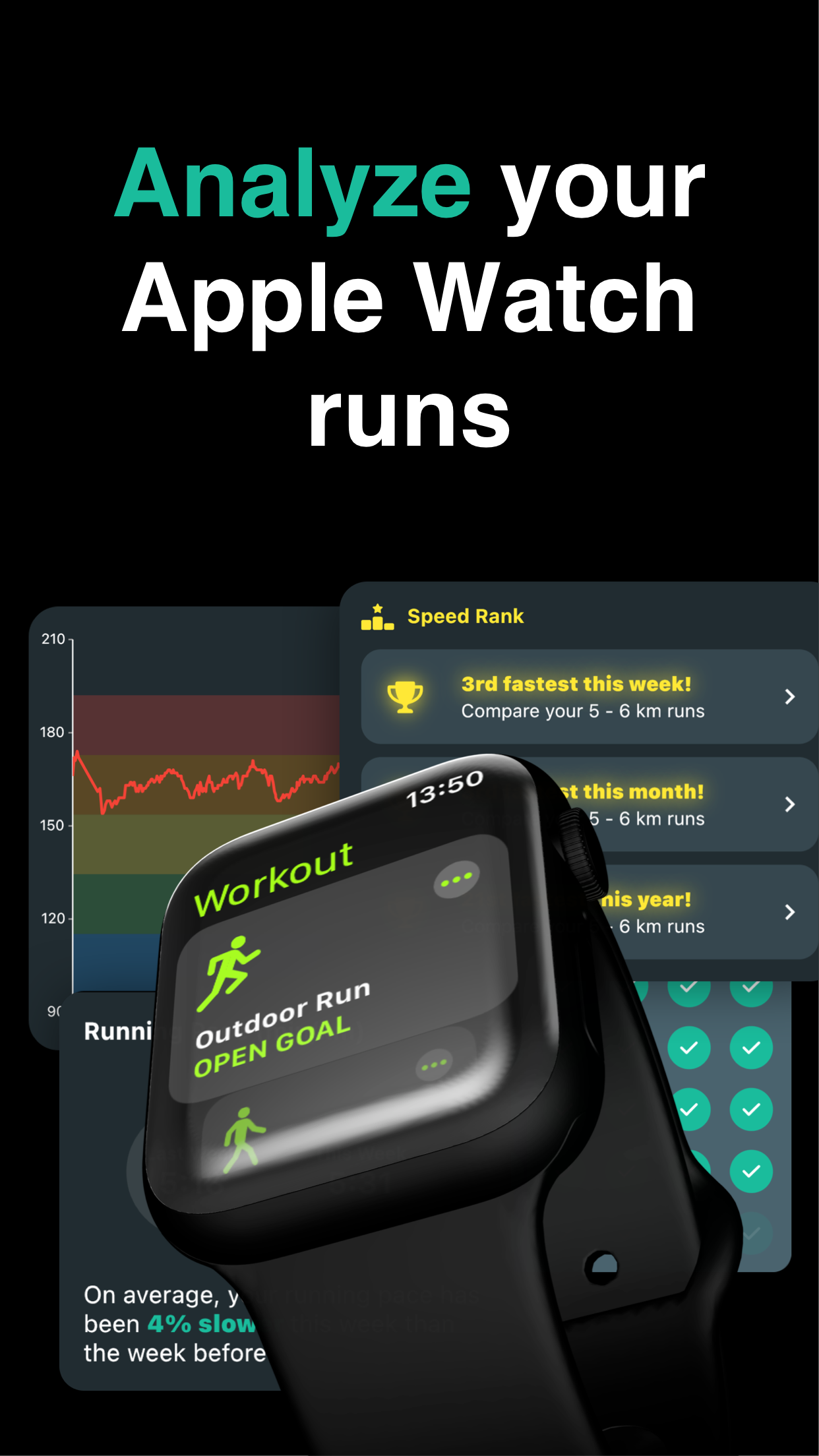 RunStreak - Analyze Watch Runs