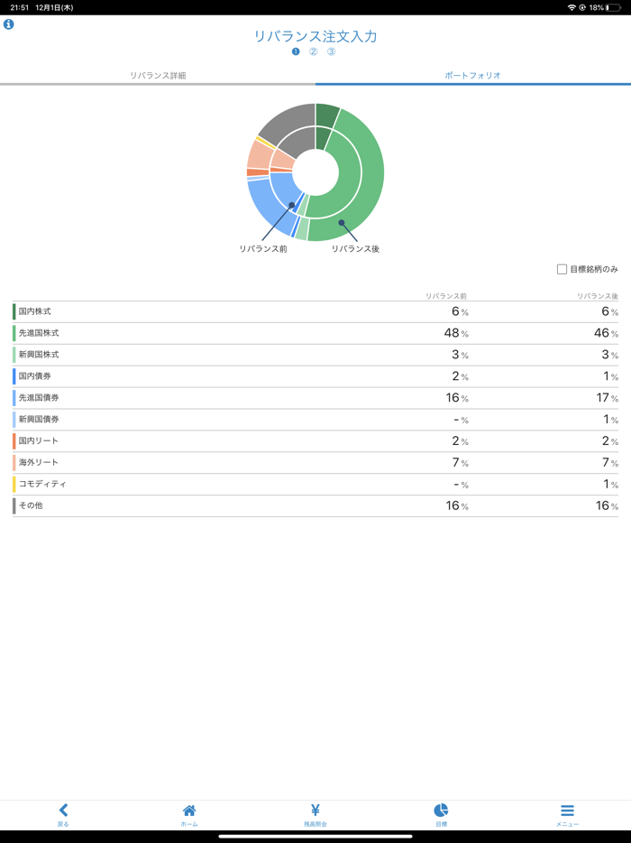 松井証券 投信アプリ