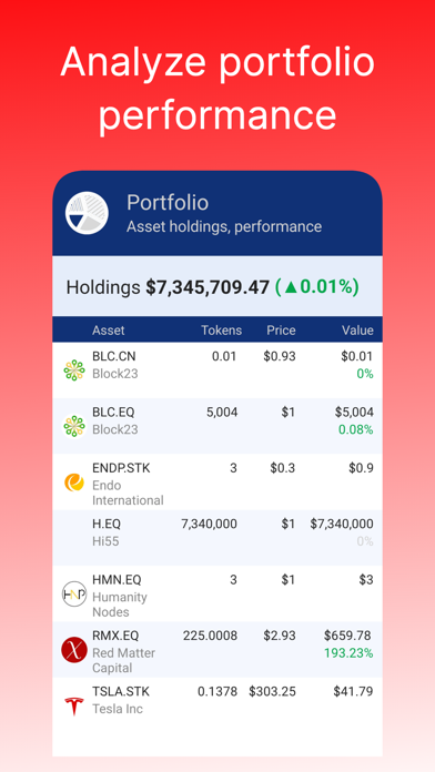 RMC digital assets-stocks-bond Screenshot