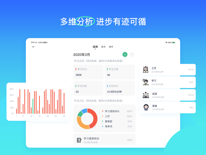 iHabit  - 习惯养成与高效专注助手