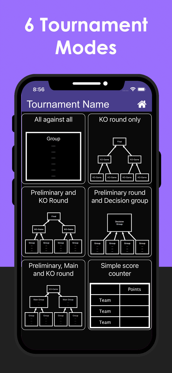 Tournament Competition Manager