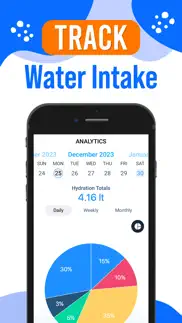 water drinking app iphone screenshot 2