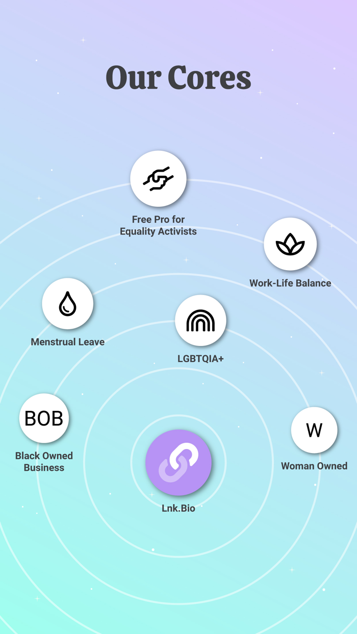 Lnk.Bio - Link in bio