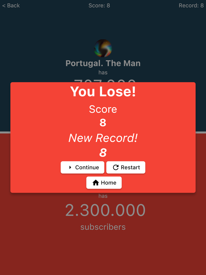 Who Has More Subscribers